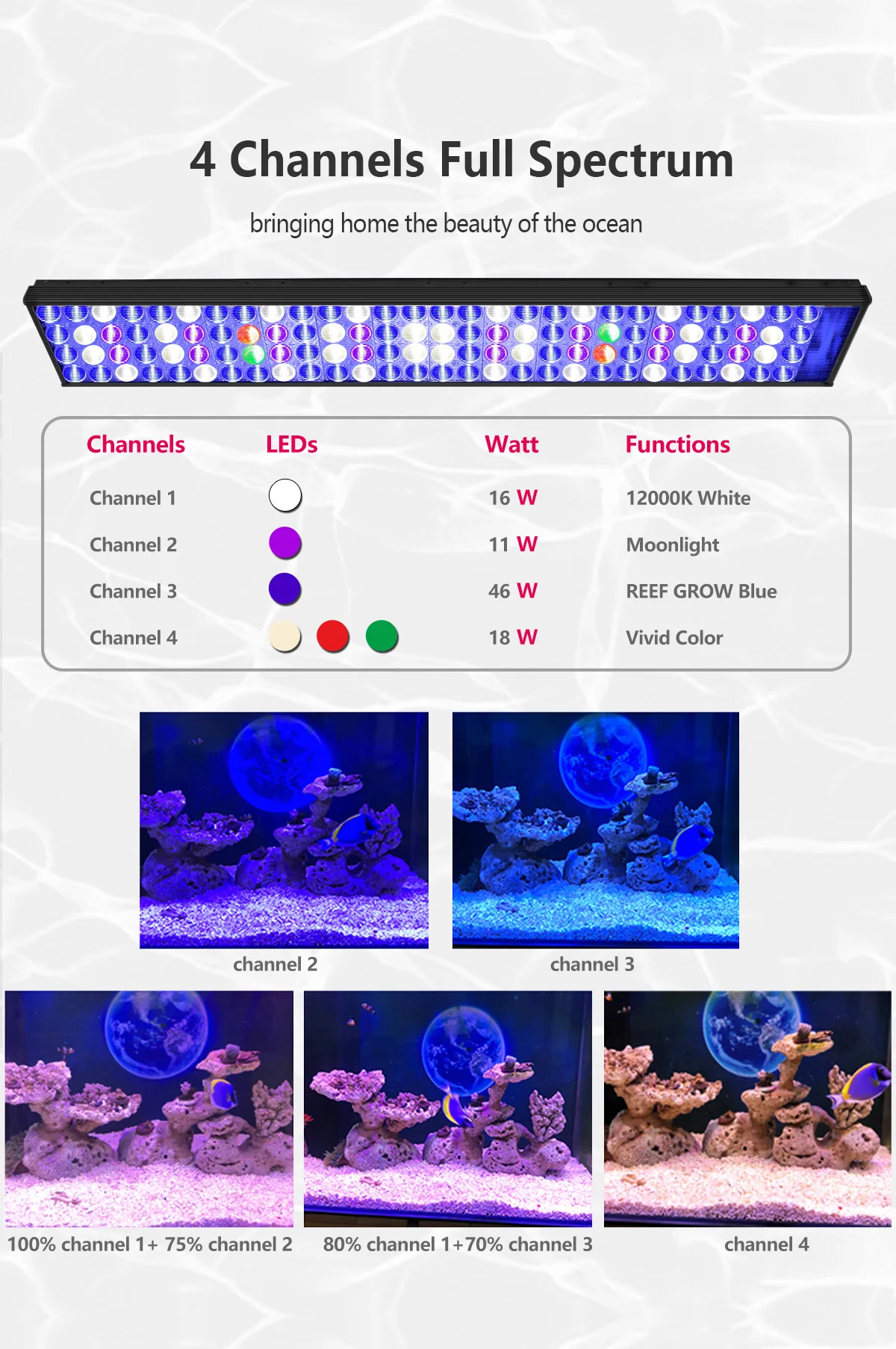 Popbloom-Marine Aquarium Lamp Full Spectrum Programmable 12