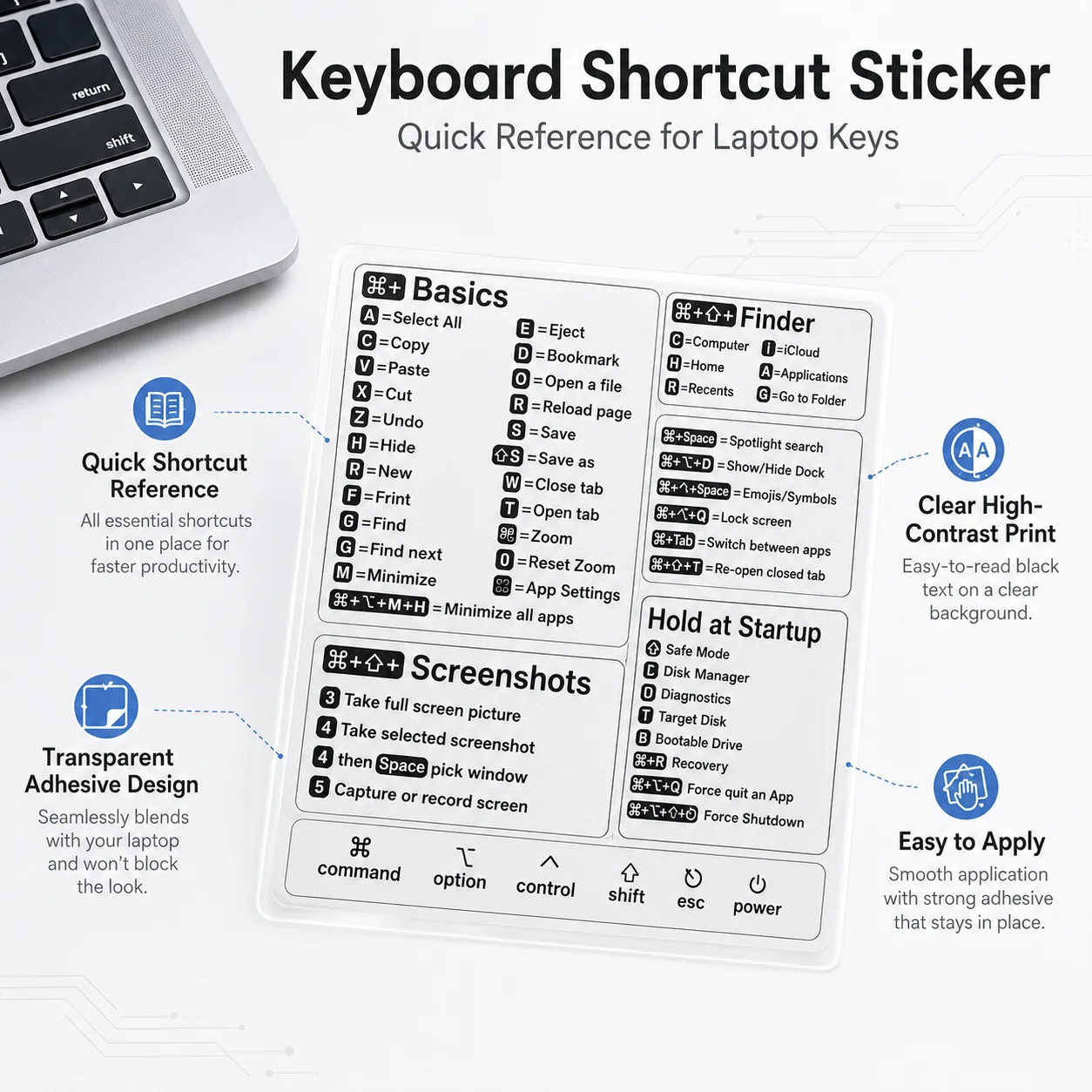 Mac Keyboard Shortcut Stickers for MacBook Air Pro 11