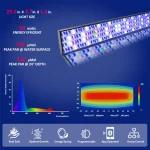 Popbloom Marine Aquarium Lamp Full Spectrum Programmable 3 | PricZone