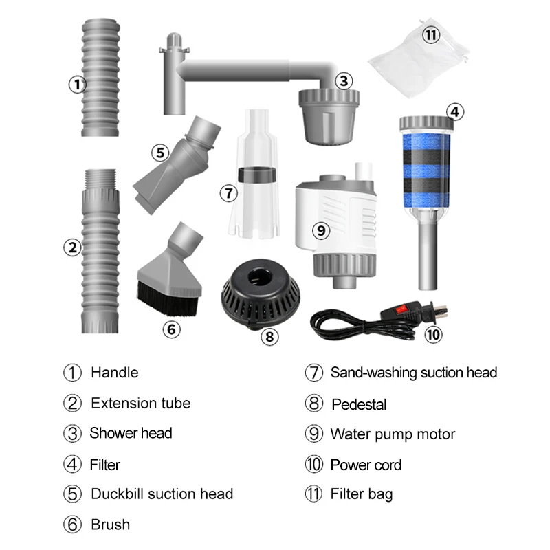 Aquarium Water Change Pump Electric Fish Tank Cleaning Tool 6 | PricZone Aquarium Water Change Pump Electric Fish Tank Cleaning Tool 6 | PricZone