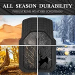 Center rugged device surrounded by four weather scenesdesert snow autumn forest and rainto convey all season durability for extreme conditions | PricZone