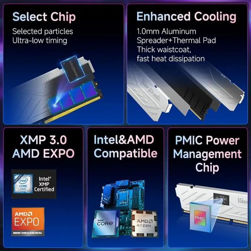 Kingbank Ddr5 RAM 8Gb 16Gb 6000Mhz Desktop Memory 5 | PricZone Kingbank Ddr5 RAM 8Gb 16Gb 6000Mhz Desktop Memory 5 | PricZone