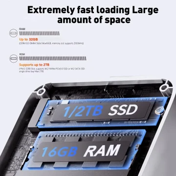 Intel Core I9-10980Hk Gaming Mini PC Windows 11 Pro 32Gb 2