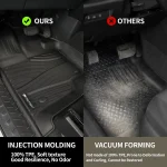 Ford F150 Lightning Floor Mats Custom Fit All Weather 4 | PricZone Ford F 150 Lightning Floor Mats Custom Fit All Weather 4 | PricZone