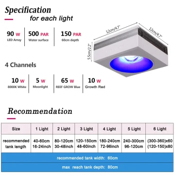 Popbloom Rl90 Aquarium LED Reef Light 100W Smart-App 2