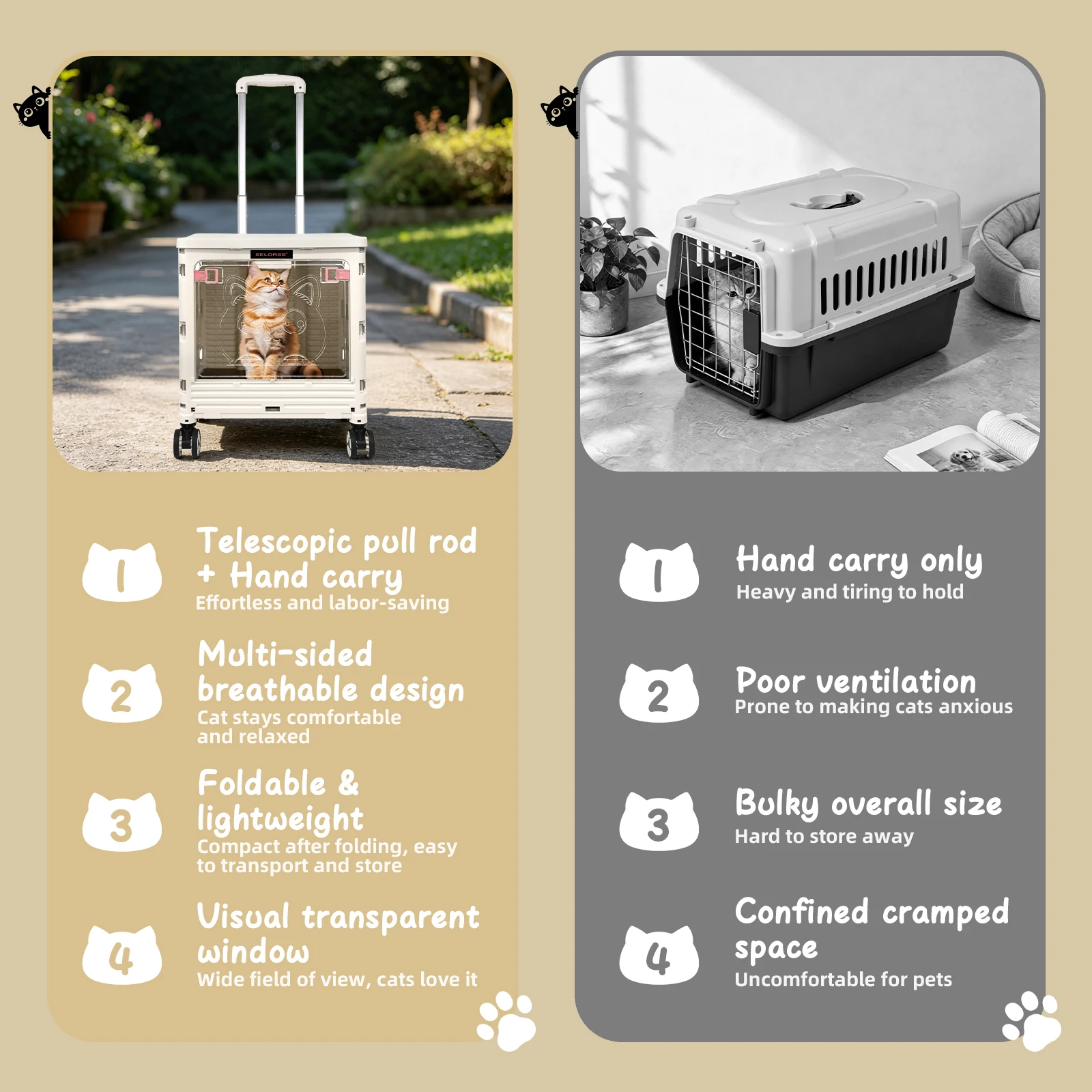 2In1 Foldable Shopping Cart Rolling Pet Carrier 55L 6 | PricZone 2 In 1 Foldable Shopping Cart Rolling Pet Carrier 55L 6 | PricZone