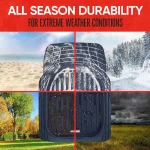 Waterproof TrimToFit Car Floor Mats for Cars and Trucks 4 | PricZone All season durability collage centered on a portable heater with beach snow autumn park and stormy field scenes behind it to show extreme weather suitability | PricZone