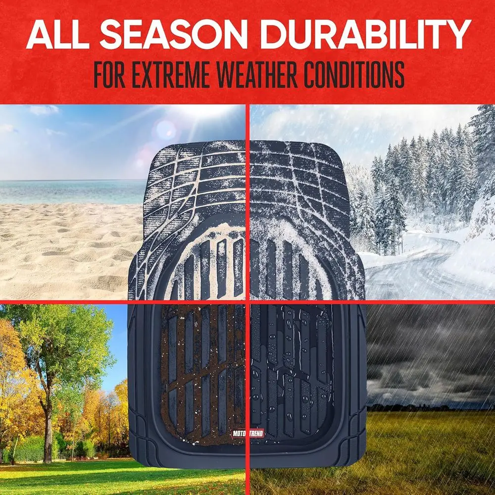 Waterproof TrimToFit Car Floor Mats for Cars and Trucks 4 | PricZone All season durability collage centered on a portable heater with beach snow autumn park and stormy field scenes behind it to show extreme weather suitability | PricZone