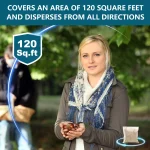Squirrel Repellent 20 PC Deterrent Outdoor Plant Protection 4 | PricZone