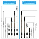 6 In 1 Aquarium Gravel Cleaner Tool Strong Suction Electric 3 | PricZone 6 In 1 Aquarium Gravel Cleaner Tool Strong Suction Electric 3 | PricZone