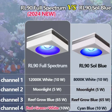 Popbloom-Rl90 WiFi LED Aquarium Light 200W Reef Marine Lamp 2