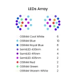 Noopsyche K7 Pro Iii V3 140W Full Spectrum Reef LED Light 3 | PricZone