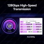 Jeyi M2 NVMe to PCIe 50 Expansion Card 3 | PricZone