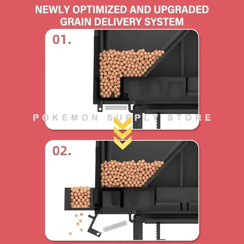 Aquarium Accessories Automatic Fish Feeder LED LCD Screen 5 | PricZone Aquarium Accessories Automatic Fish Feeder LED LCD Screen 5 | PricZone