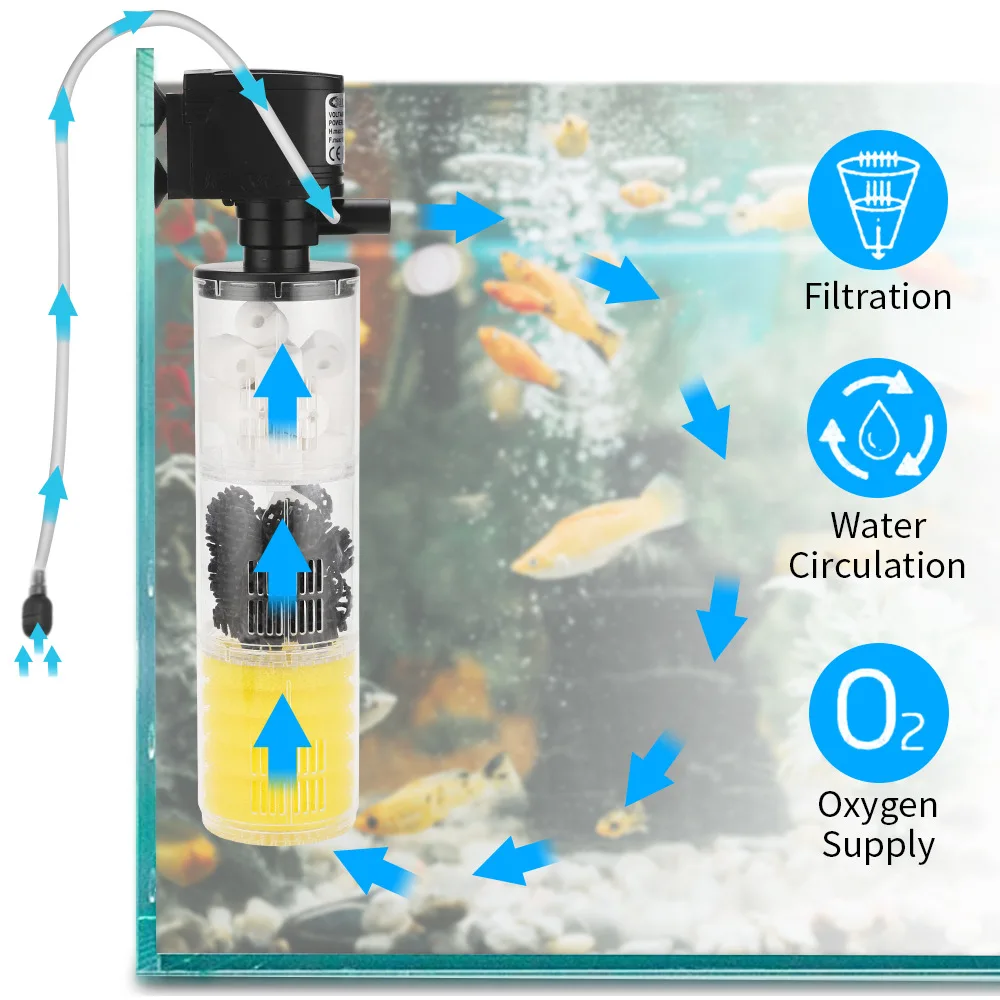 3 In 1 Aquarium Multifunction Filter Pump Oxygen Fish Tank 4 | PricZone 3 In 1 Aquarium Multifunction Filter Pump Oxygen Fish Tank 4 | PricZone