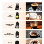 Hibrew Multiple Capsule Coffee Machine HotCold Dolce Gusto 5 | PricZone