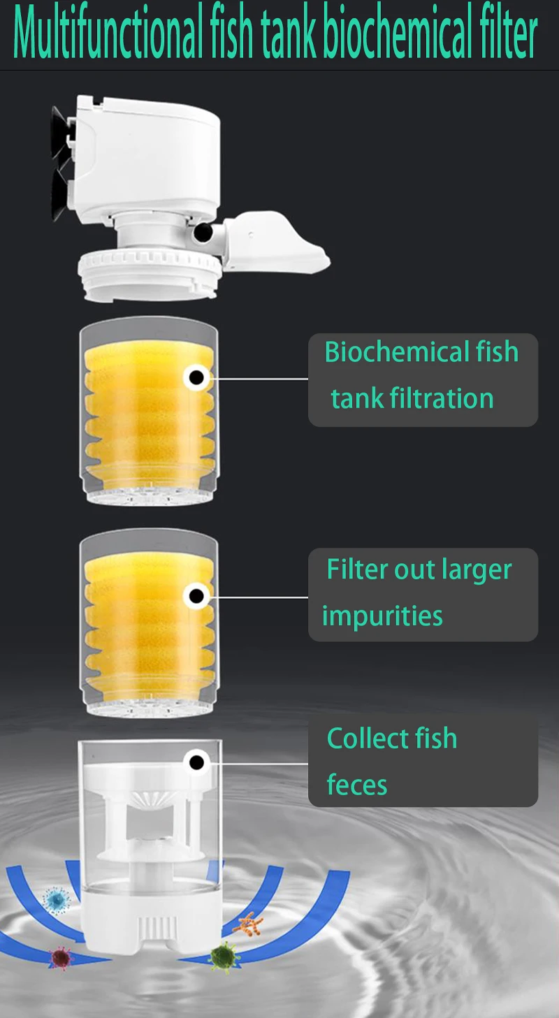 220V 3 In 1 Aquarium Multifunction Filter Pump Oxygen Fish 24