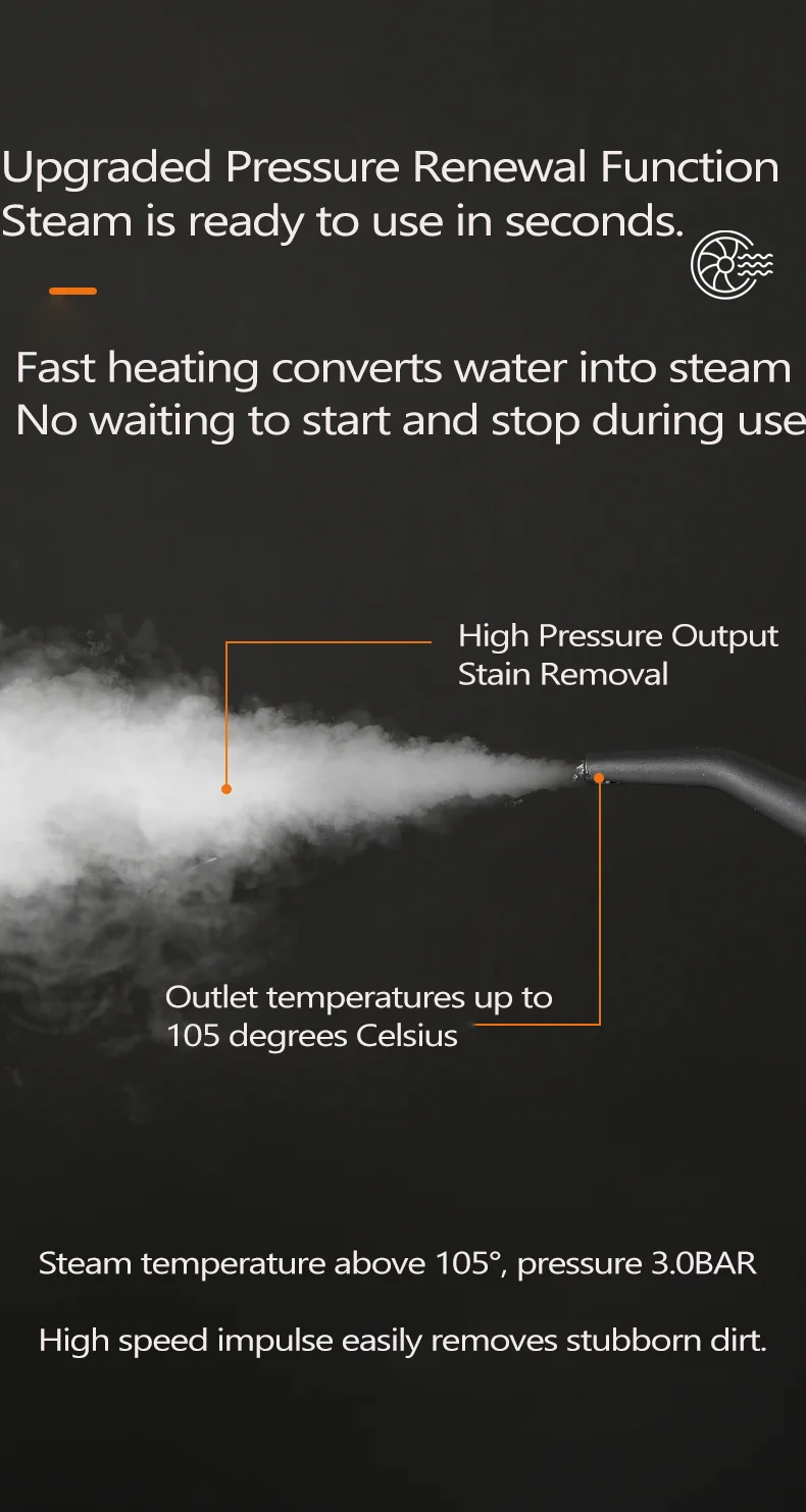 Multi-Purpose Steam Cleaner for Kitchen Oil Stains Glass 18