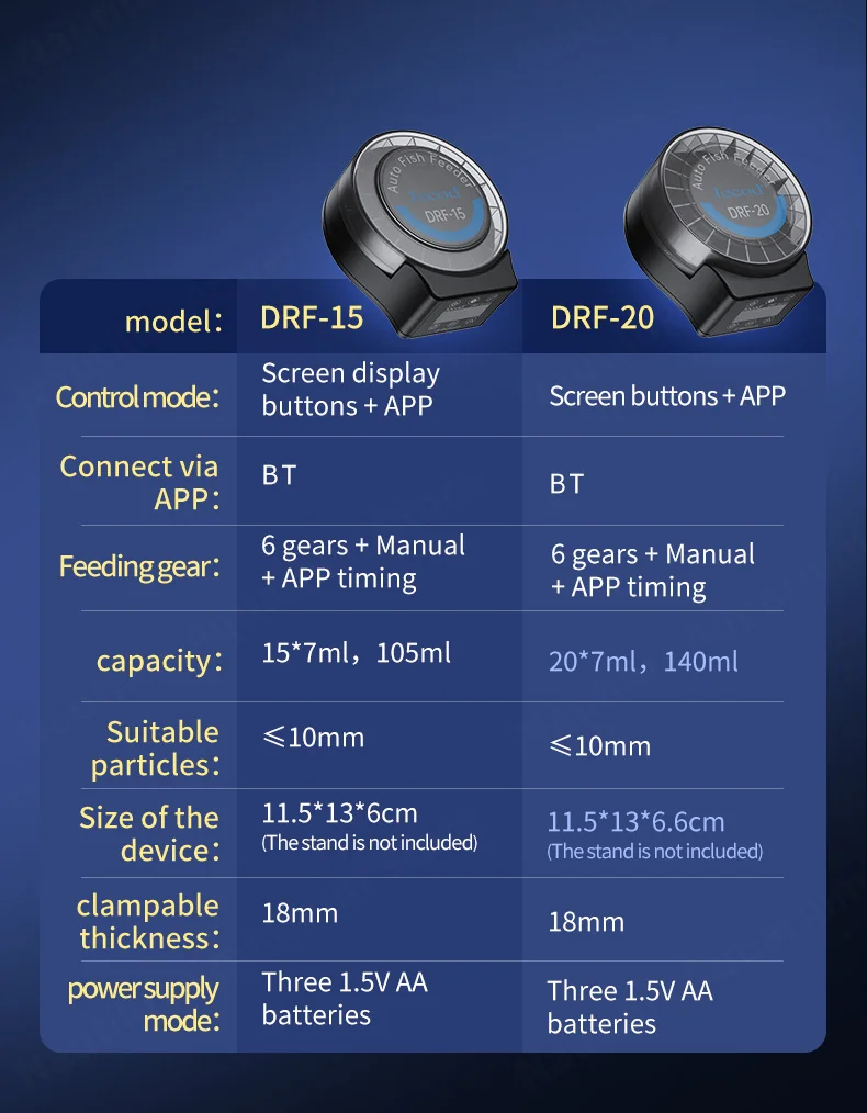 Jebao Jecod Drf Automatic Fish Tank Feeder Remote Control 24