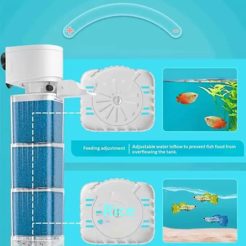 All-In-One Aquarium Filter Pump 6 Functions for Clean Water 17