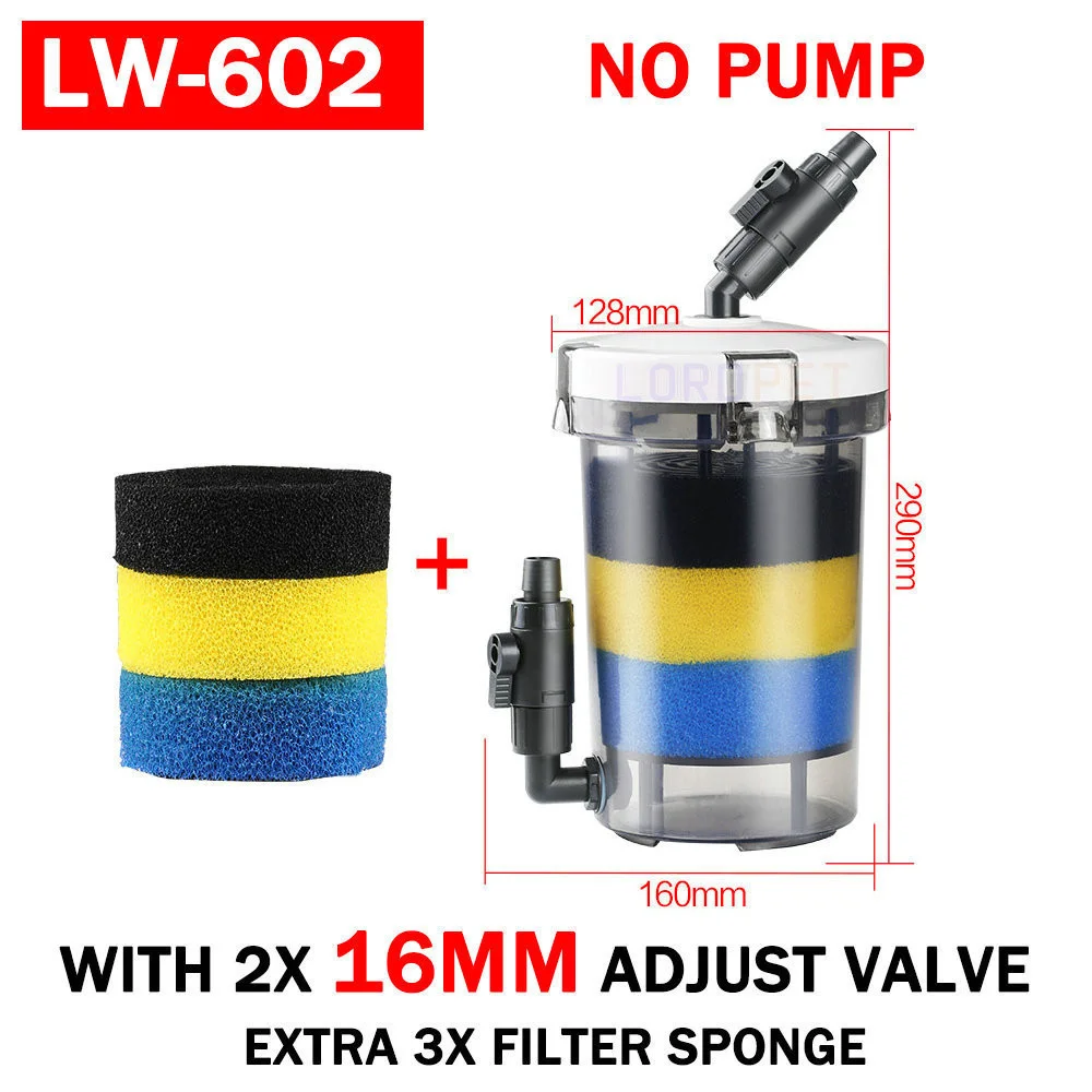 Sunsun Aquarium External Canister Pre-Filter with Sponge 29