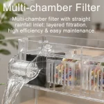 220V 3W Aquarium Fish Tank Top Filter Box with Bio Balls 5 | PricZone