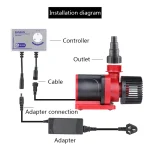 Sunsun Jdp Water Pump Dc Pond Frequency Silent Quiet WiFi 3 | PricZone Sunsun Jdp Water Pump Dc Pond Frequency Silent Quiet WiFi 3 | PricZone