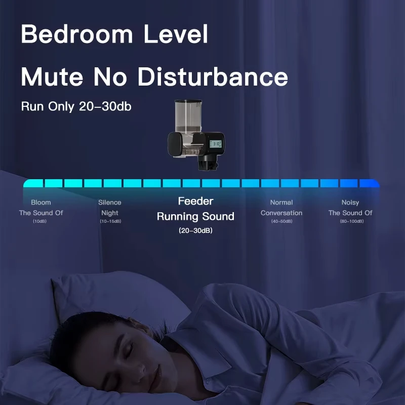 Jebao DFD Bluetooth Smart Feeder with App Control Automatic 4 | PricZone Jebao DFD Bluetooth Smart Feeder with App Control Automatic 4 | PricZone