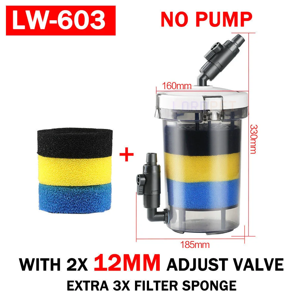 Sunsun Aquarium External Canister Pre-Filter with Sponge 31