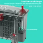 3 In 1 Fish Tank Filter Strong Filtration Silent Operation 4 | PricZone 3 In 1 Fish Tank Filter Strong Filtration Silent Operation 4 | PricZone