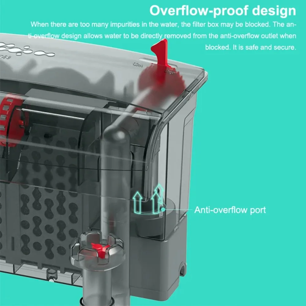 3 In 1 Fish Tank Filter Strong Filtration Silent Operation 4 | PricZone 3 In 1 Fish Tank Filter Strong Filtration Silent Operation 4 | PricZone