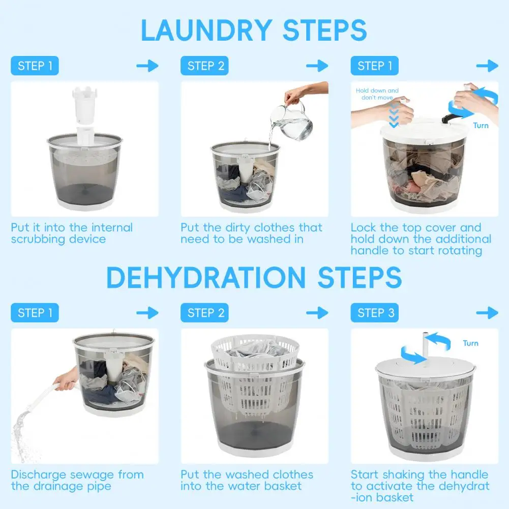 2Kg Capacity Manual Washing Machine Scrubboard Laundry 5 | PricZone 2Kg Capacity Manual Washing Machine Scrubboard Laundry 5 | PricZone