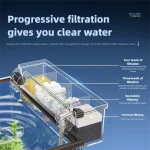 Fish Tank Filter 3 In 1 Water Purification Circulation Pump 3 | PricZone