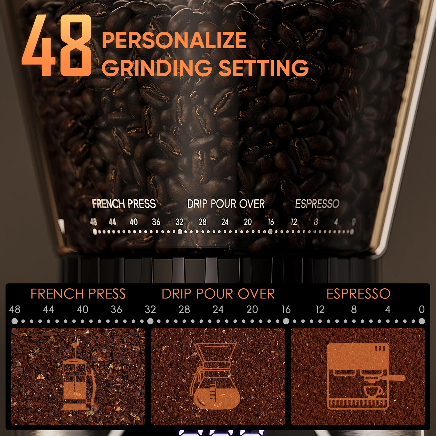 Biolomix Electric Conical Burr Coffee Grinder Adjustable 48 2 | PricZone Biolomix Electric Conical Burr Coffee Grinder Adjustable 48 2 | PricZone