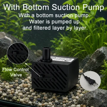 Aquarium Fish Tank Top Filter Box Water Circulation 2