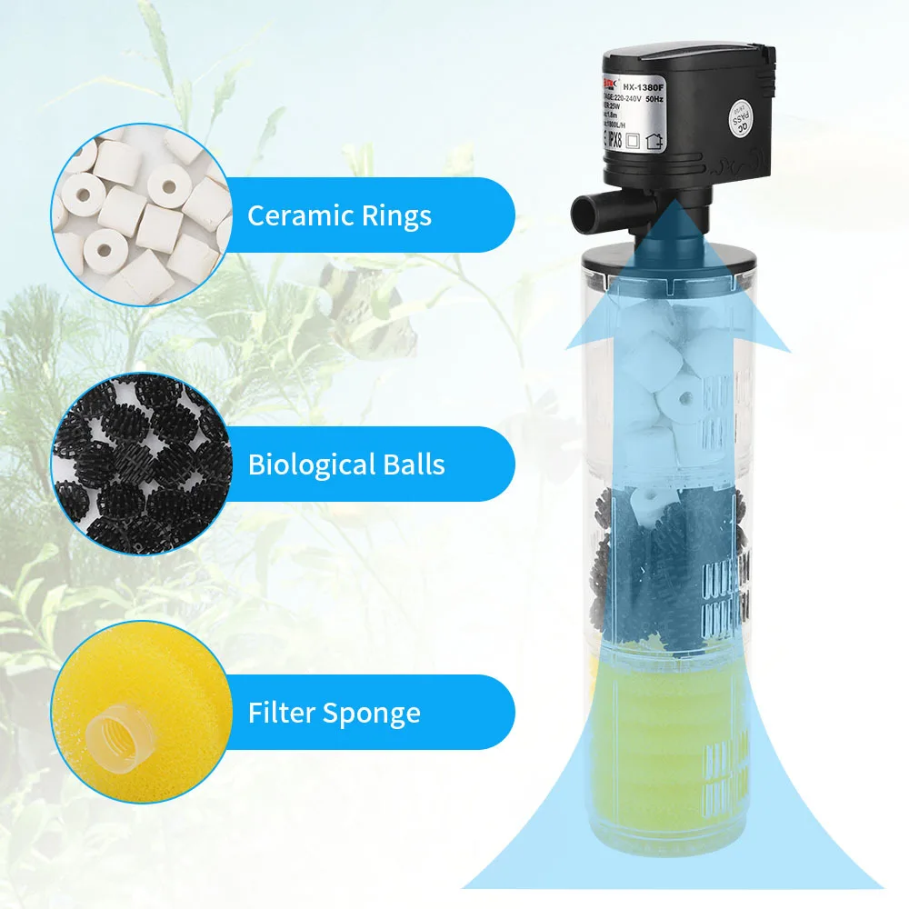 3 In 1 Aquarium Multifunction Filter Pump Oxygen Fish Tank 15
