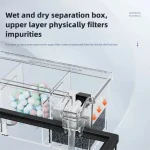 Fish Tank Filter 3 In 1 Water Purification Circulation Pump 2 | PricZone