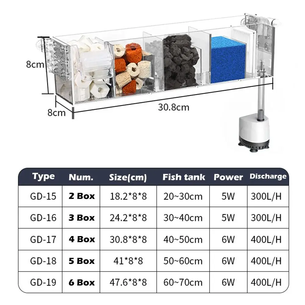 Wall Mounted Fish Tank Silent Circulating Waterfall Filter 6 | PricZone Wall Mounted Fish Tank Silent Circulating Waterfall Filter 6 | PricZone