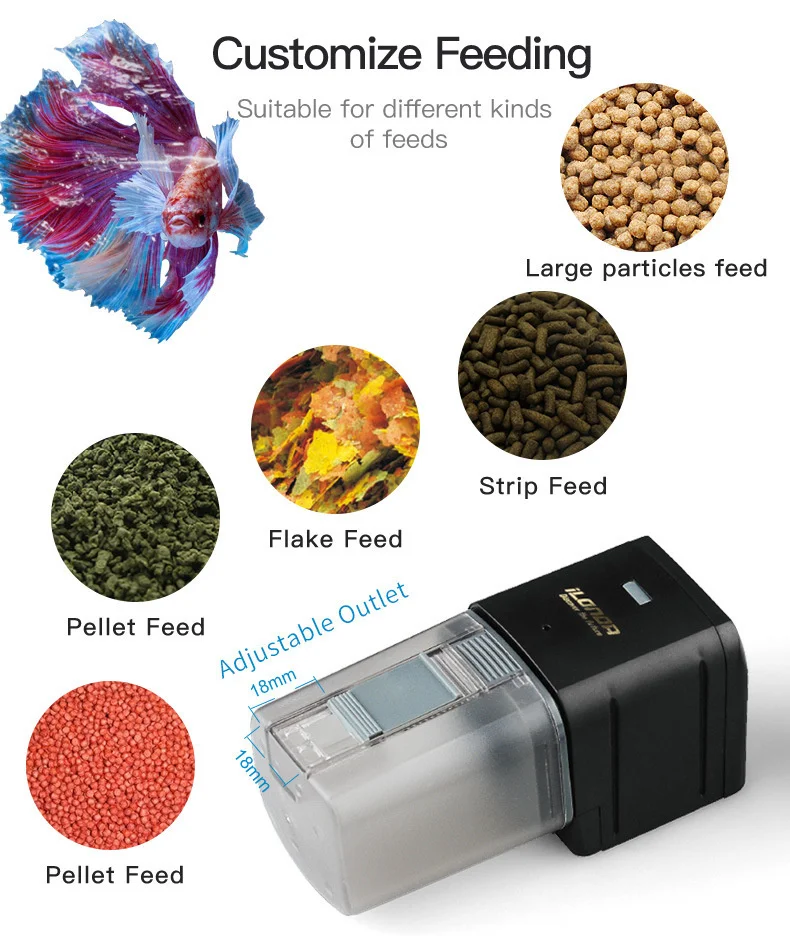 Ilonda WiFi Fish Feeder Organ Smart Control Aquarium Tank 14