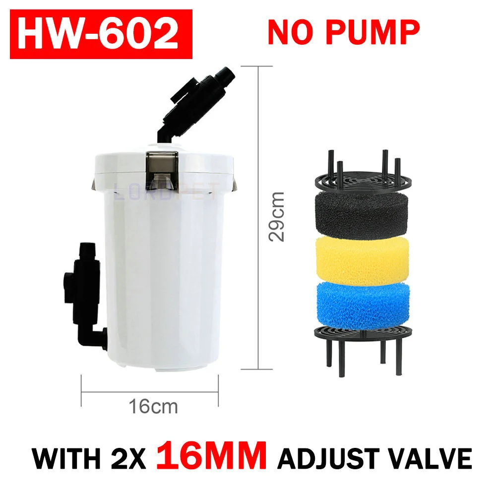 Sunsun Aquarium External Canister Pre-Filter with Sponge 23
