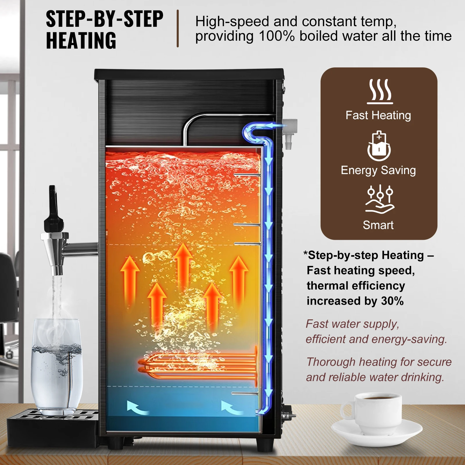 Succebuy Commercial Water Boiler Electric Hot Dispenser 5 | PricZone Succebuy Commercial Water Boiler Electric Hot Dispenser 5 | PricZone