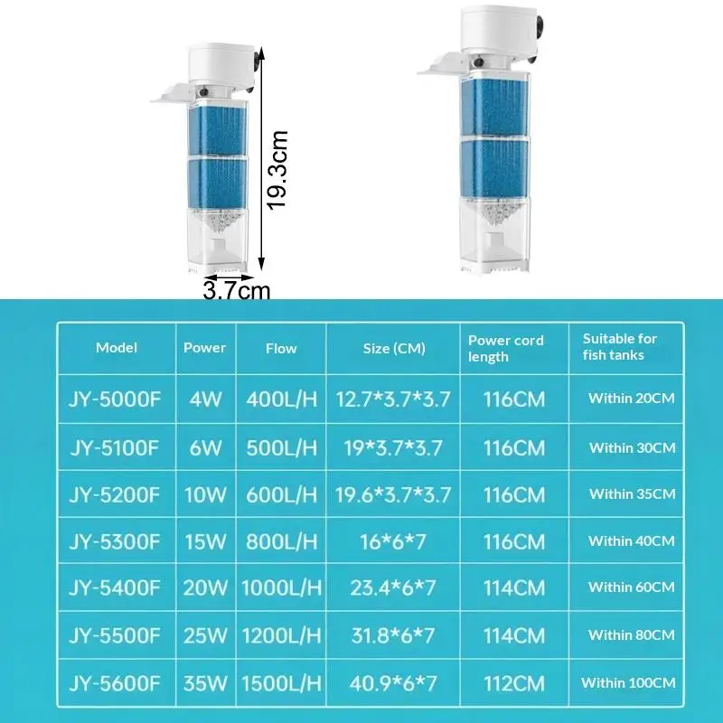 All-In-One Aquarium Filter Pump 6 Functions for Clean Water 25