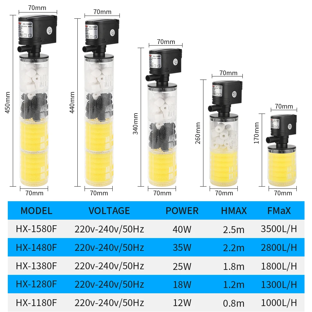 3 In 1 Aquarium Multifunction Filter Pump Oxygen Fish Tank 17