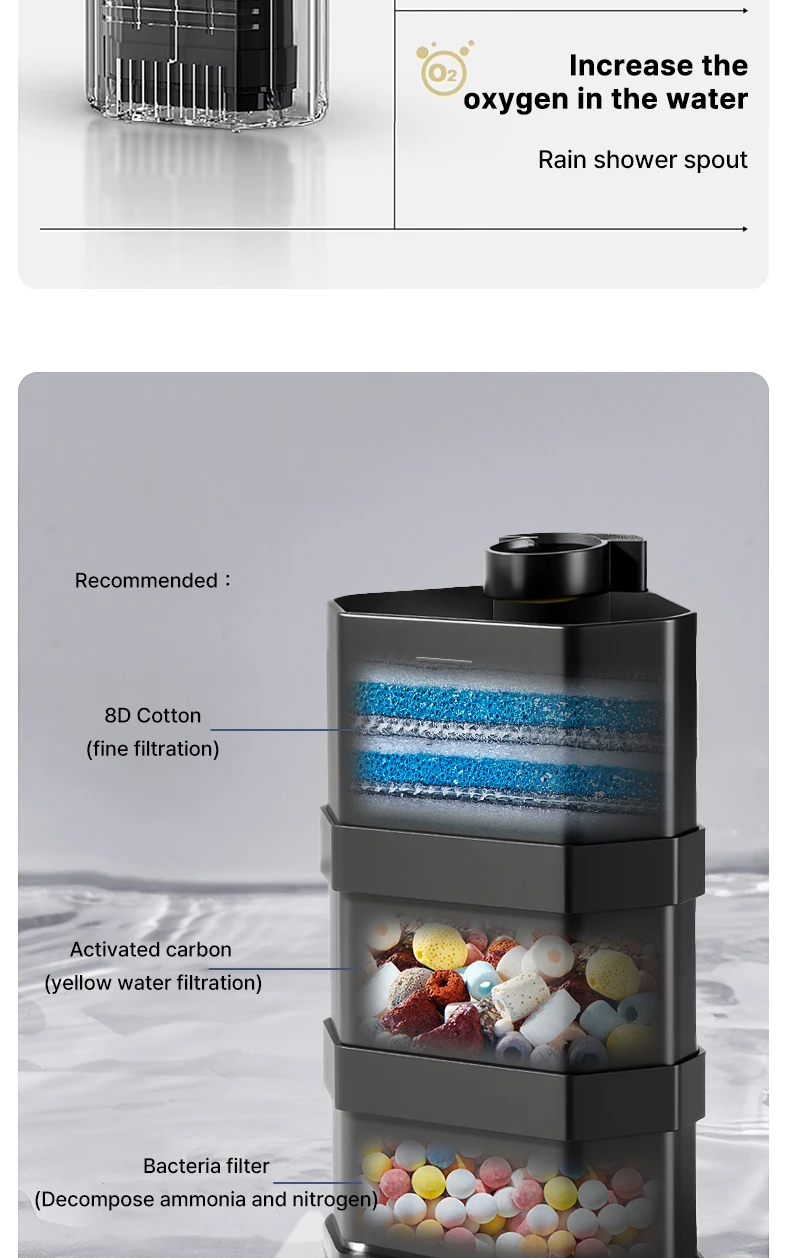 Aquarium Fish Tank Filter 4-in-1 Water Purification 13