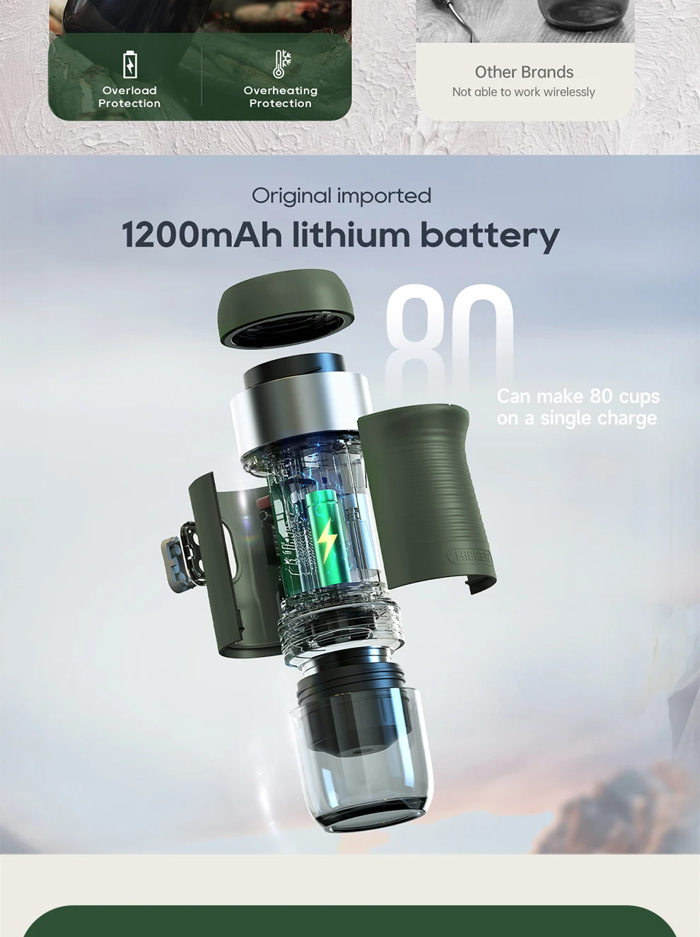 Hibrew Wireless Electric Espresso Coffee Machine for Car