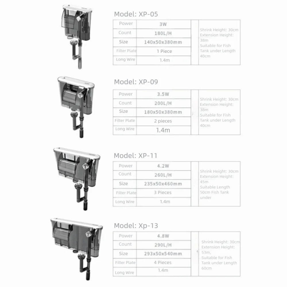 Waterfall Fish Tank Filter 3 In 1 WallMounted Circulating 5 | PricZone Waterfall Fish Tank Filter 3 In 1 Wall Mounted Circulating 5 | PricZone