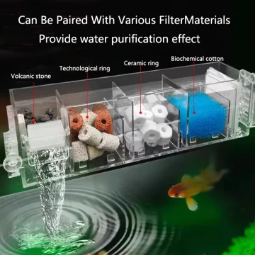 Waterfall Fish Tank Filter Box Wall Mounted Built-In Silent 2