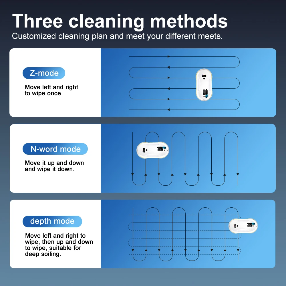 Puruikai Household Window Automatic Water Spray Cleaning 13
