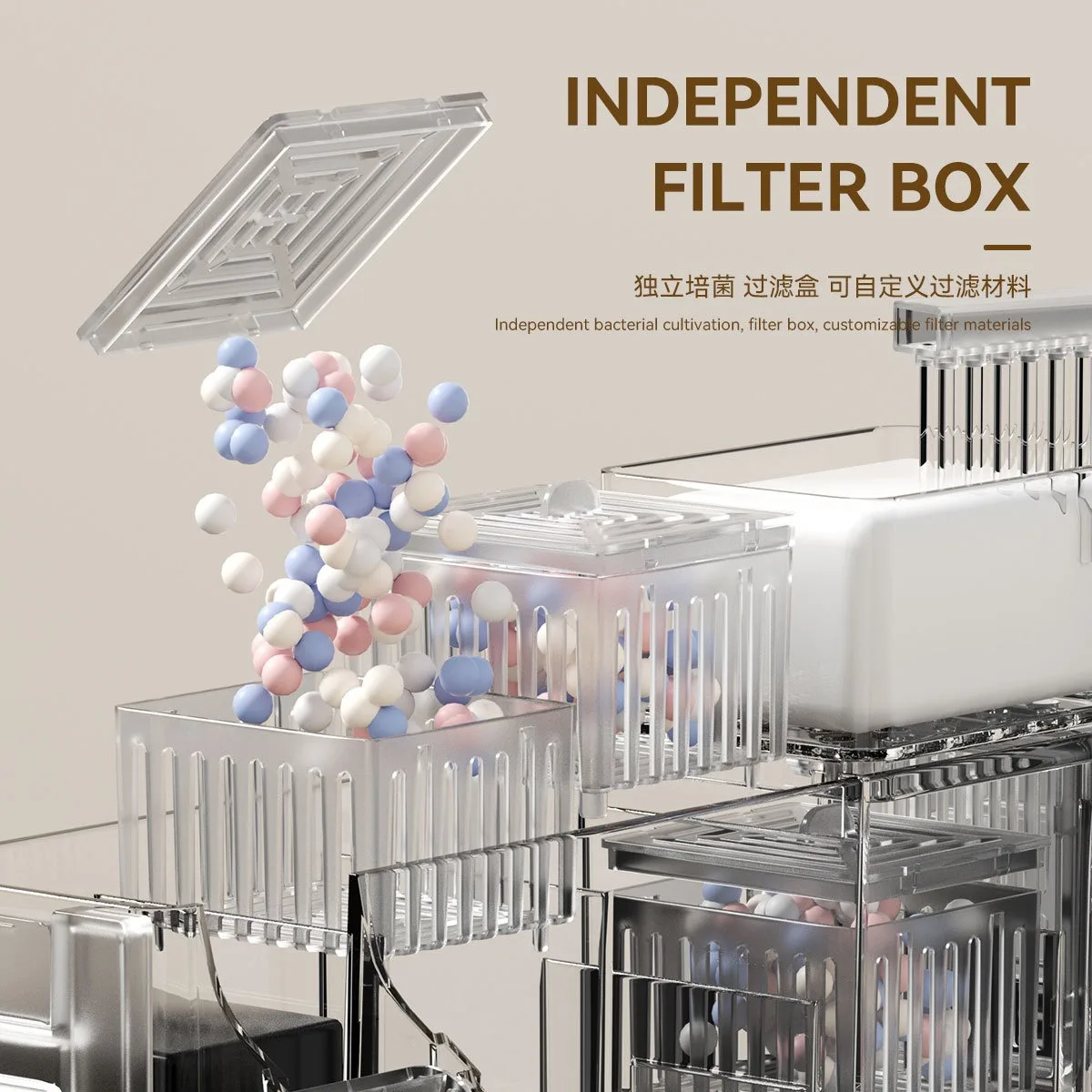 Aquarium Top Filter Box MultiChamber Filtration with Bio 5 | PricZone Aquarium Top Filter Box Multi Chamber Filtration with Bio 5 | PricZone