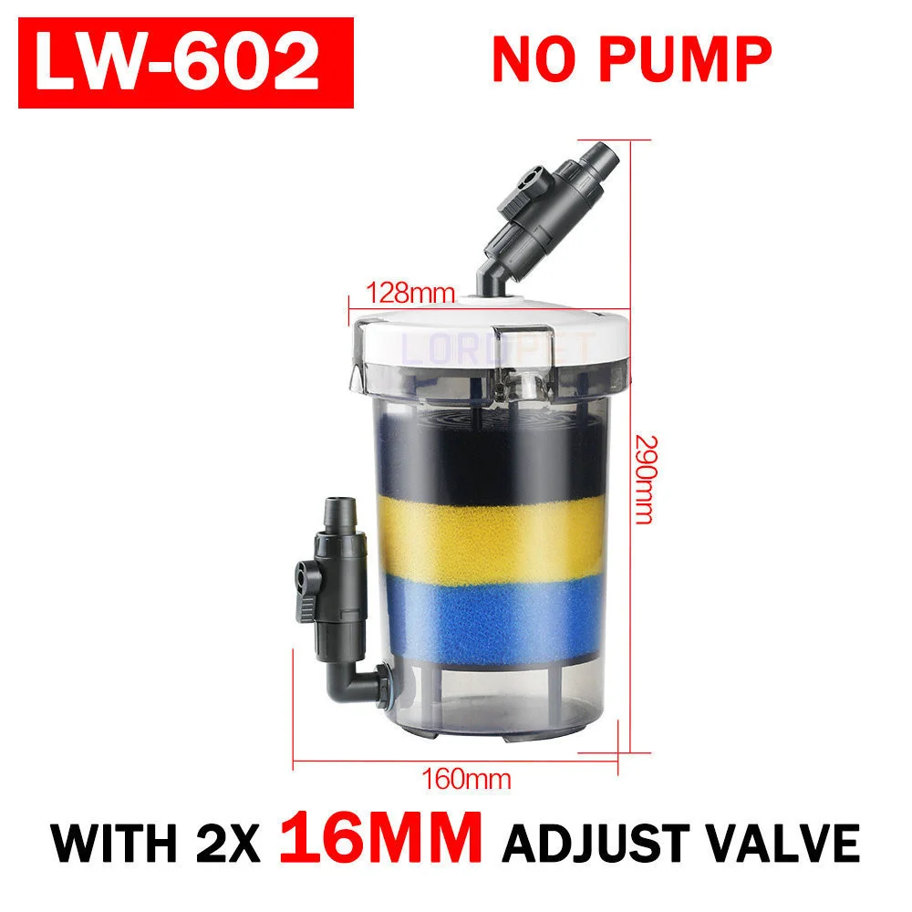 Sunsun Aquarium External Canister Pre-Filter with Sponge 28